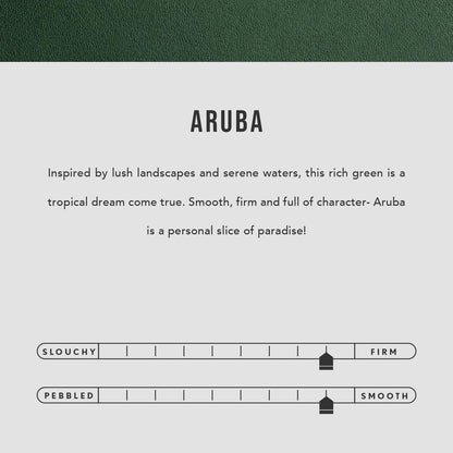 Aruba | infographic