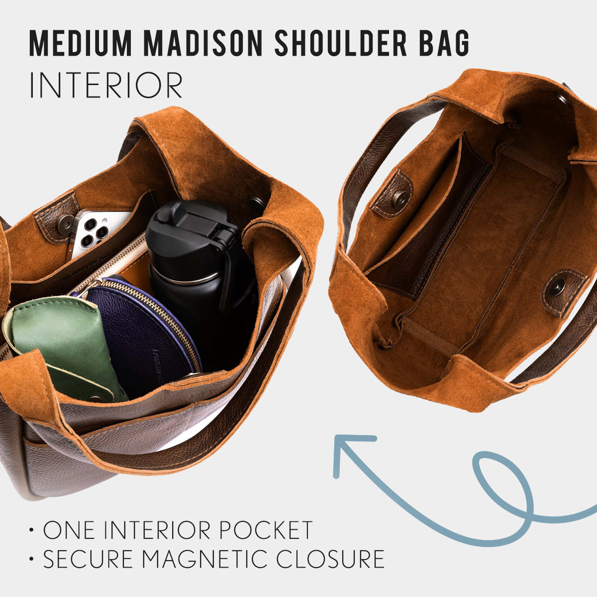 ANY*Medium | infographic