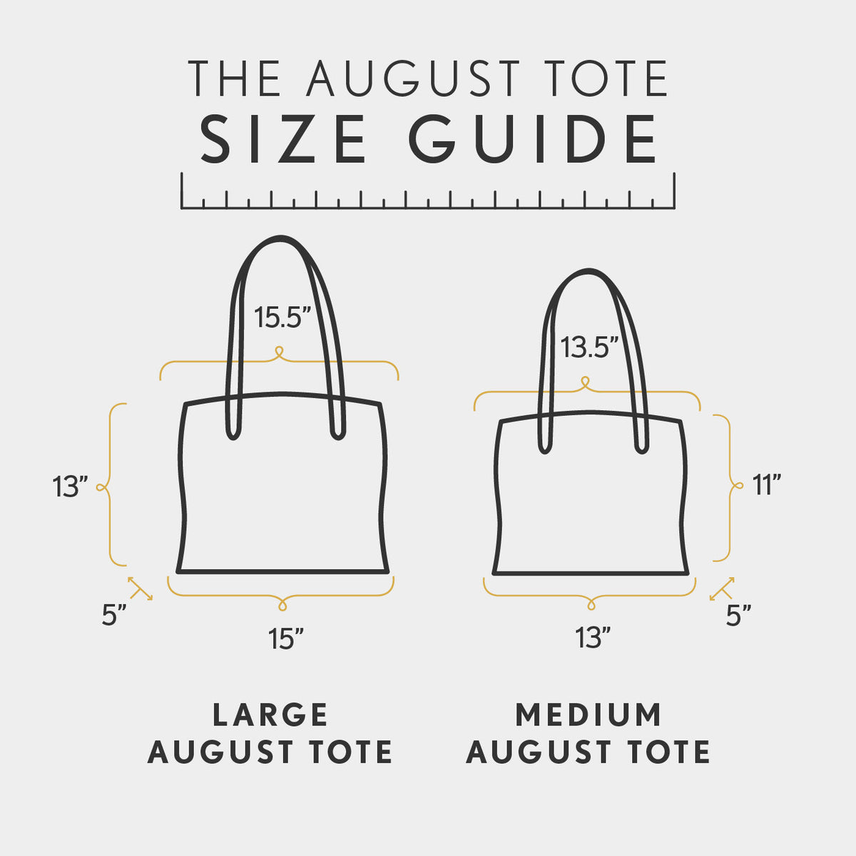 Any | infographic